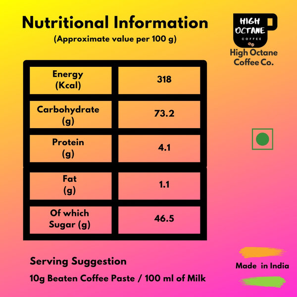 High Octane coffee nutritional information